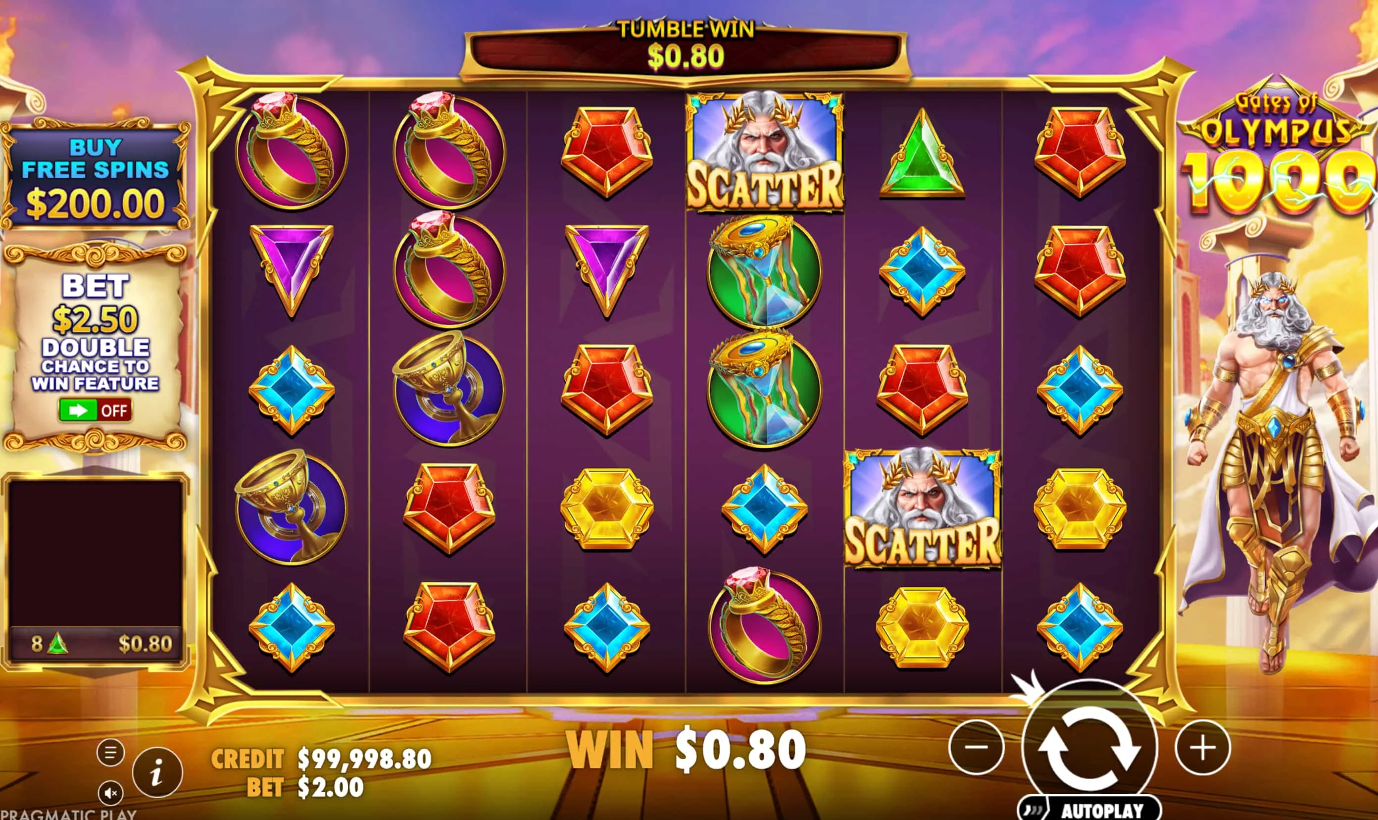 Bankroll Calibration for Very High Volatility Sessions Bankroll Calibration for Very High Volatility Sessions