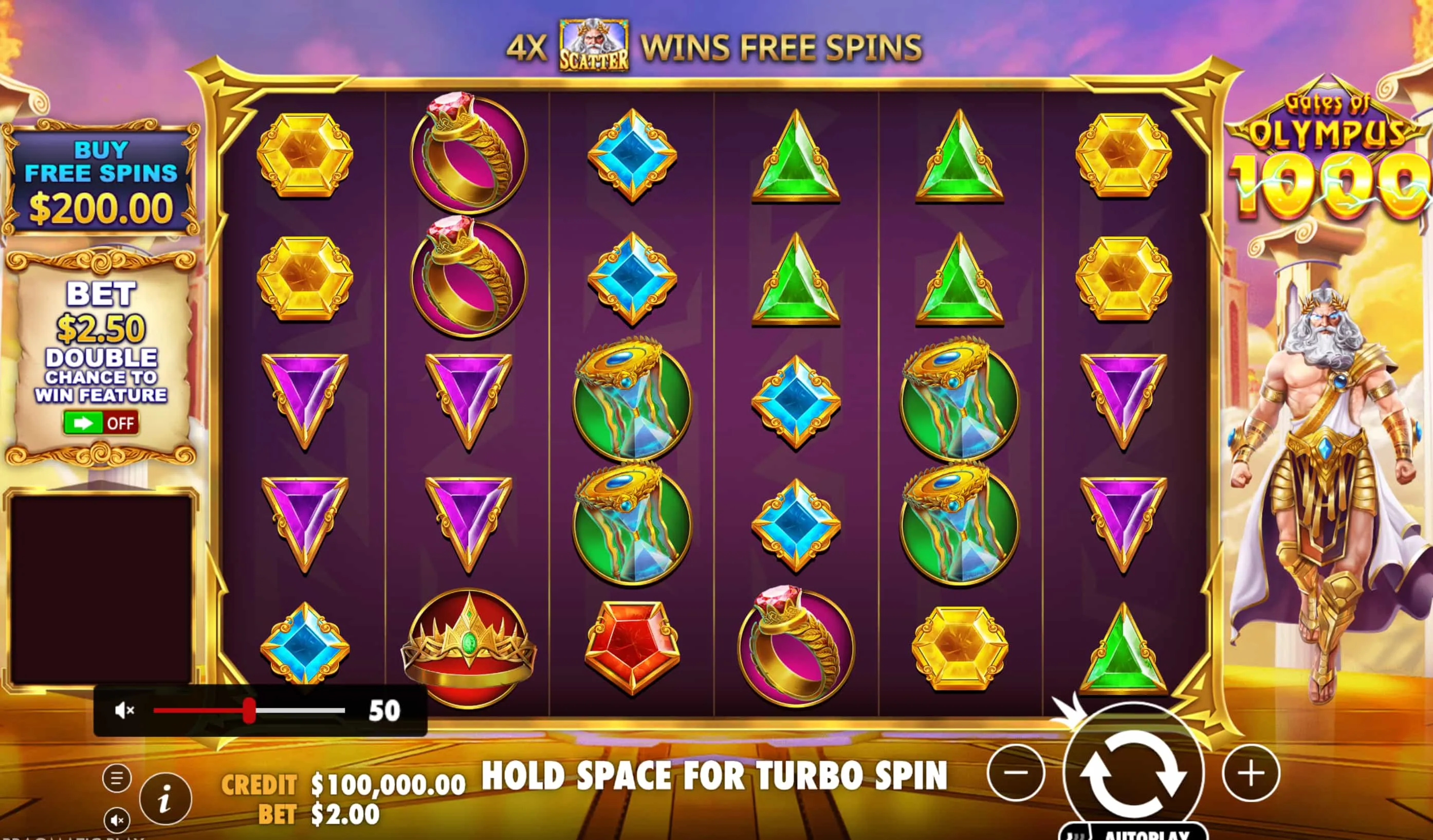 Ante Bet Analysis — Cost Structure and Statistical Implications Ante Bet Analysis — Cost Structure and Statistical Implications