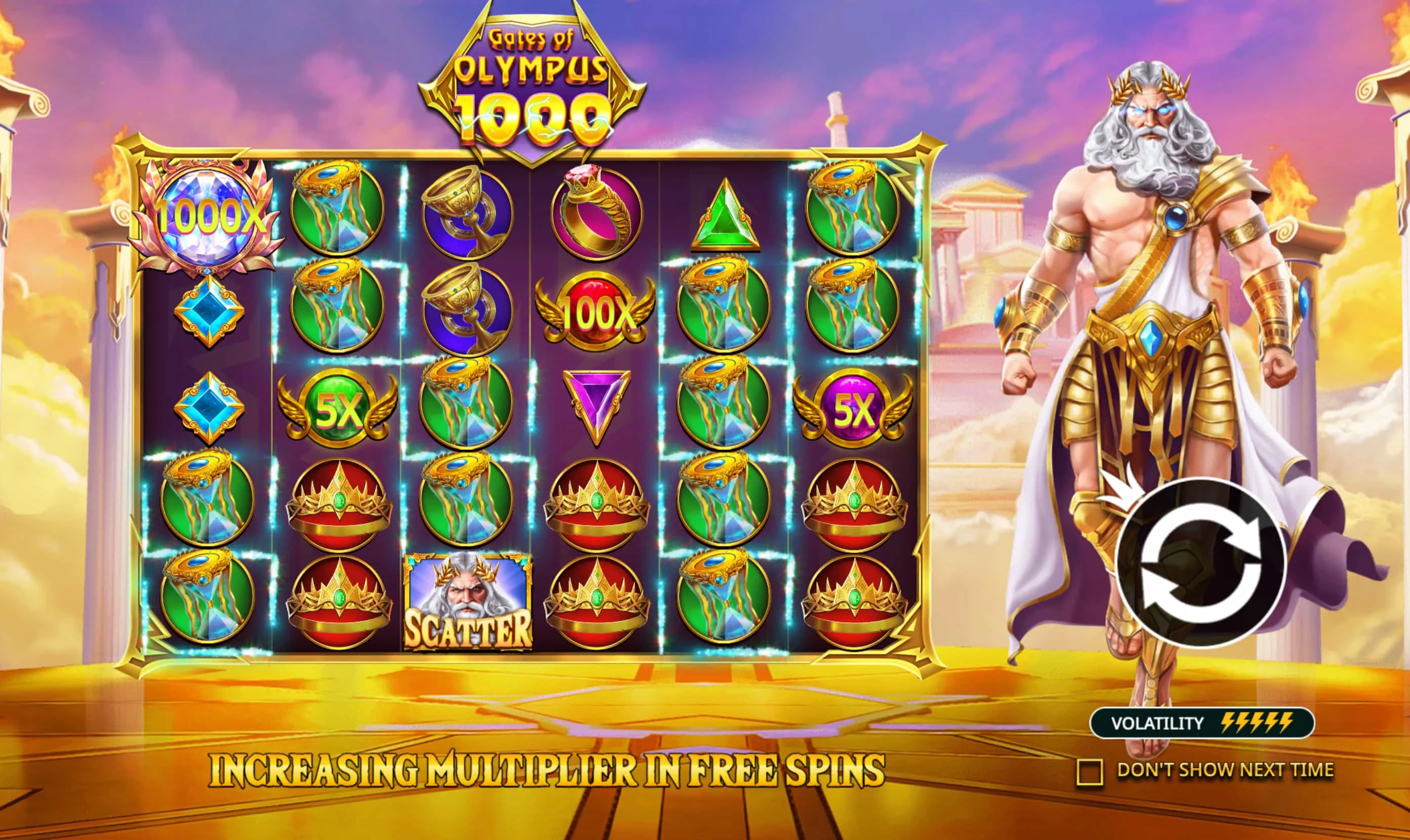 The Non-Resetting Multiplier: The One Mechanic That Requires Understanding Before Playing The Non-Resetting Multiplier: The One Mechanic That Requires Understanding Before Playing