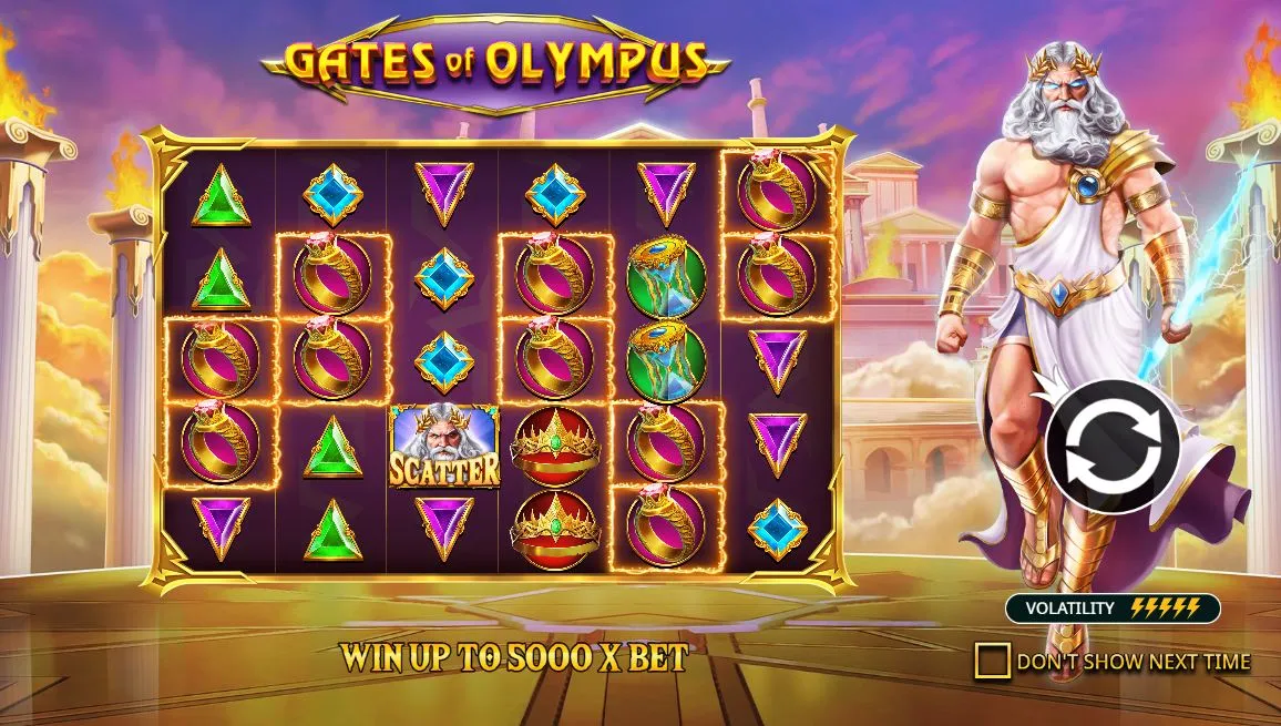 Gates of Olympus 1000 &ndash; Theme, Graphics and Sound